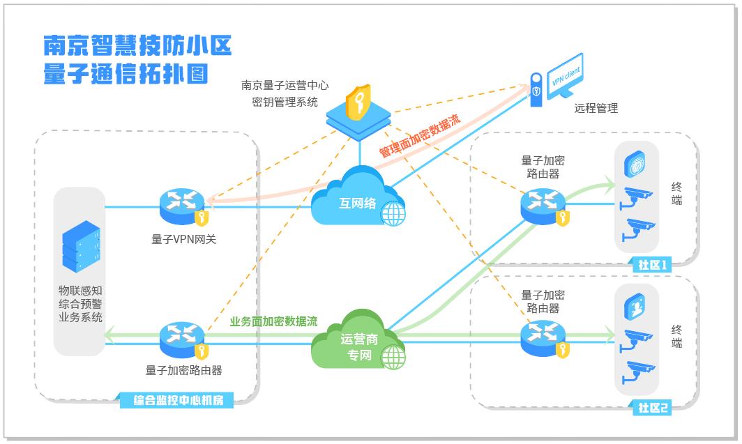 微信截图_20211118100442.jpg