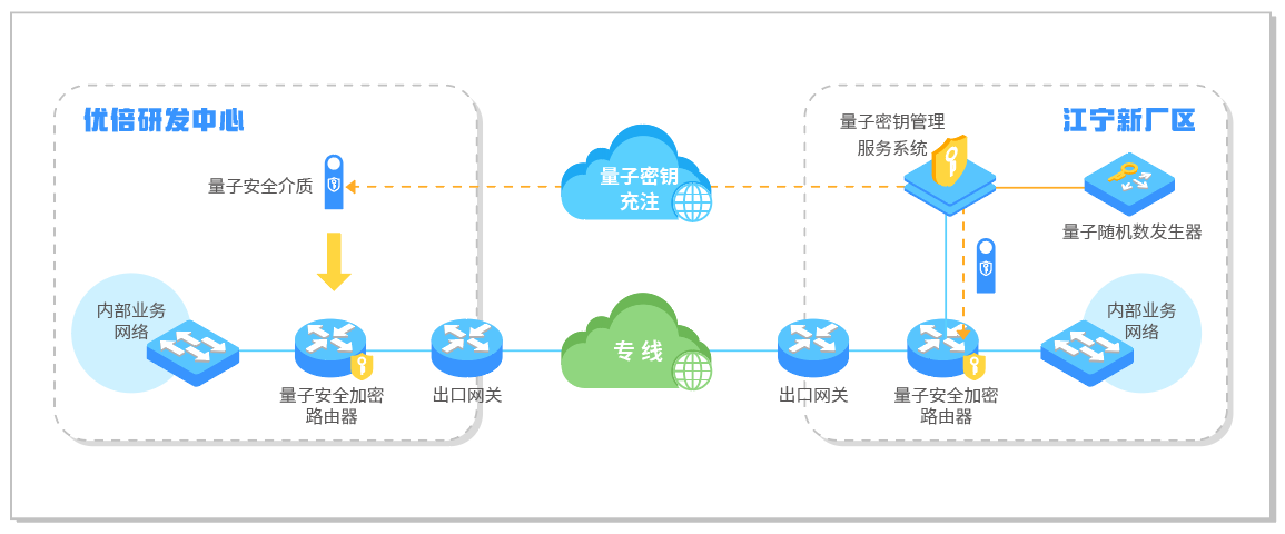 微信截图_20211116144708.png