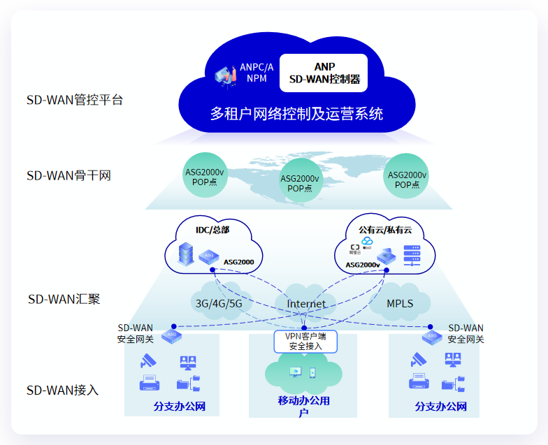 微信截图_20220406142358.png