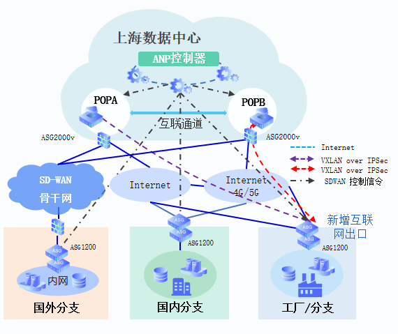 某国际跨国制造，数字化转型提效降本.png