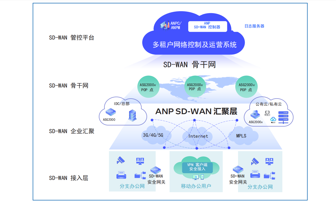 微信截图_20230919110257.png