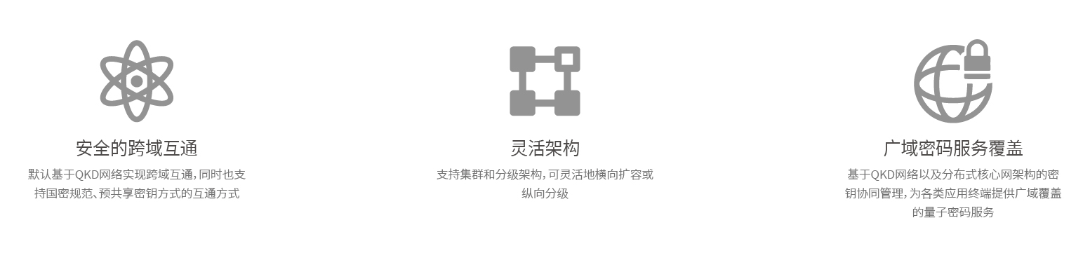产品页面_量子通信类_画板 1.jpg