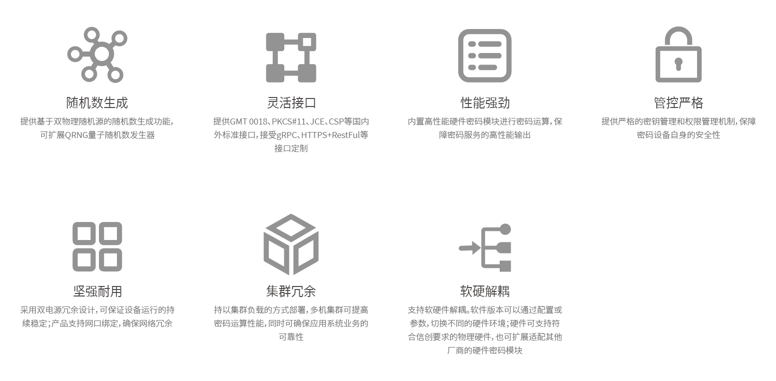 产品页面SD WAN-20.jpg