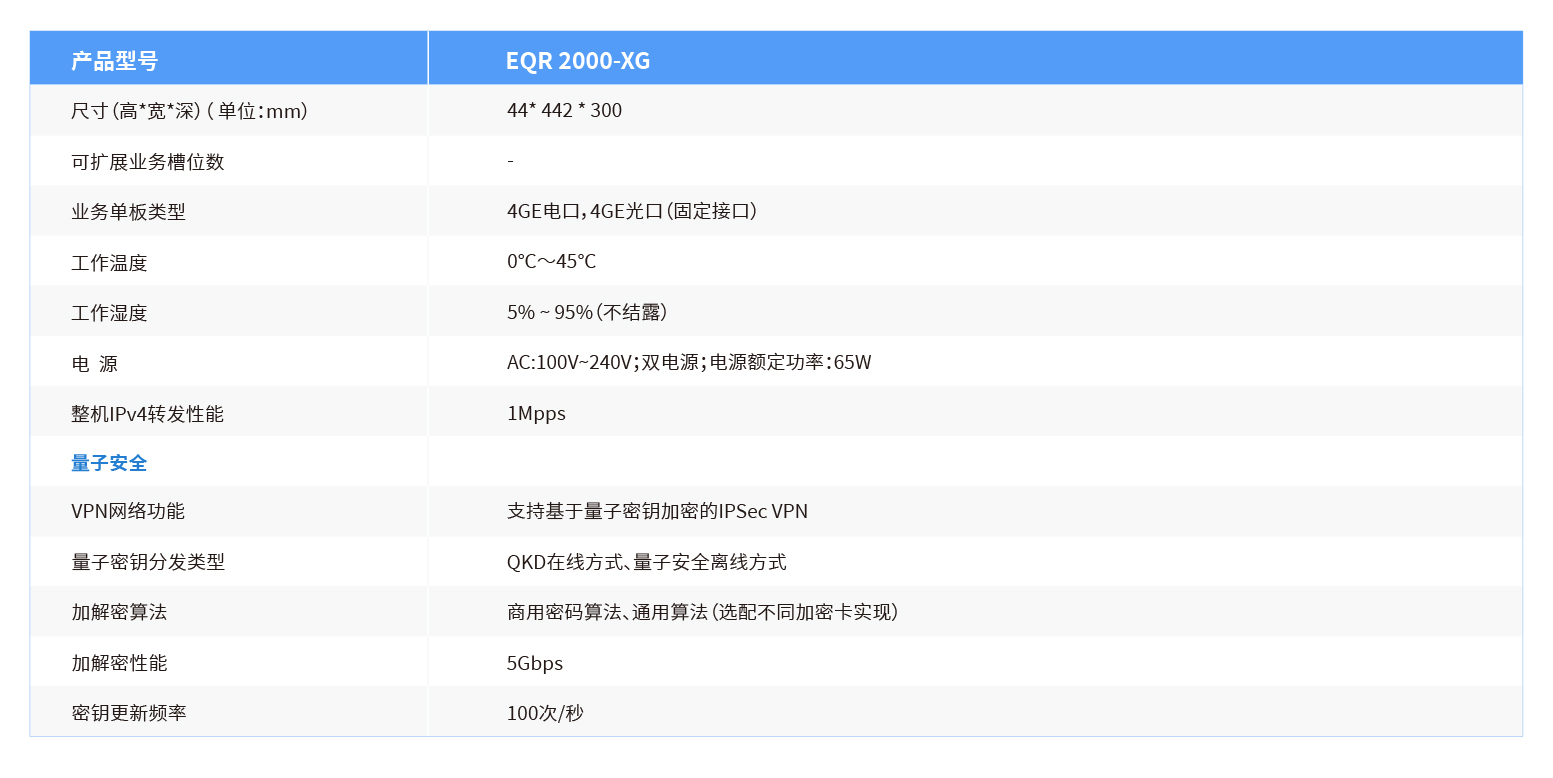 产品页面ANP SD WAN-13.jpg