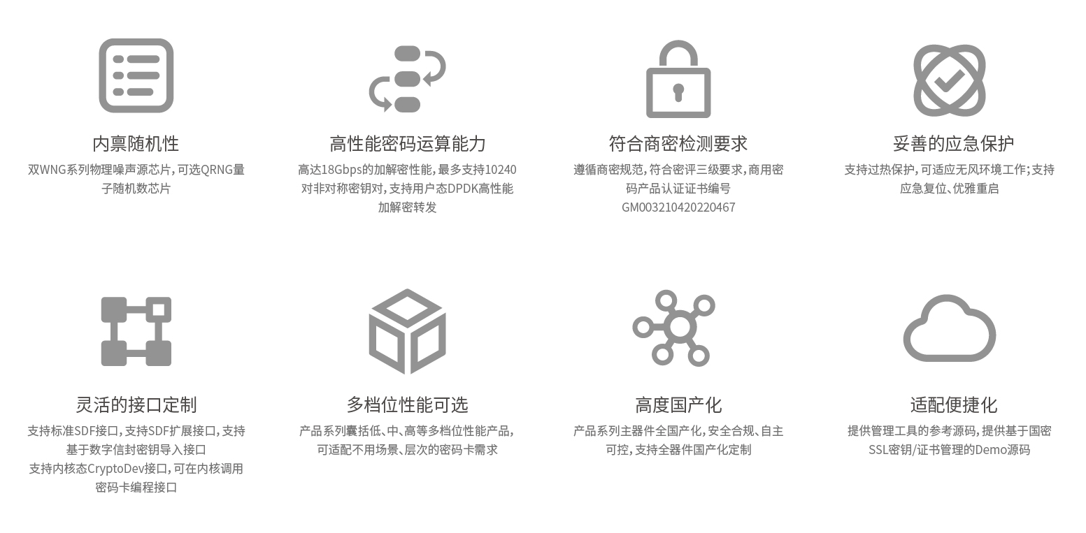 产品页面 商用密码_画板 1.jpg