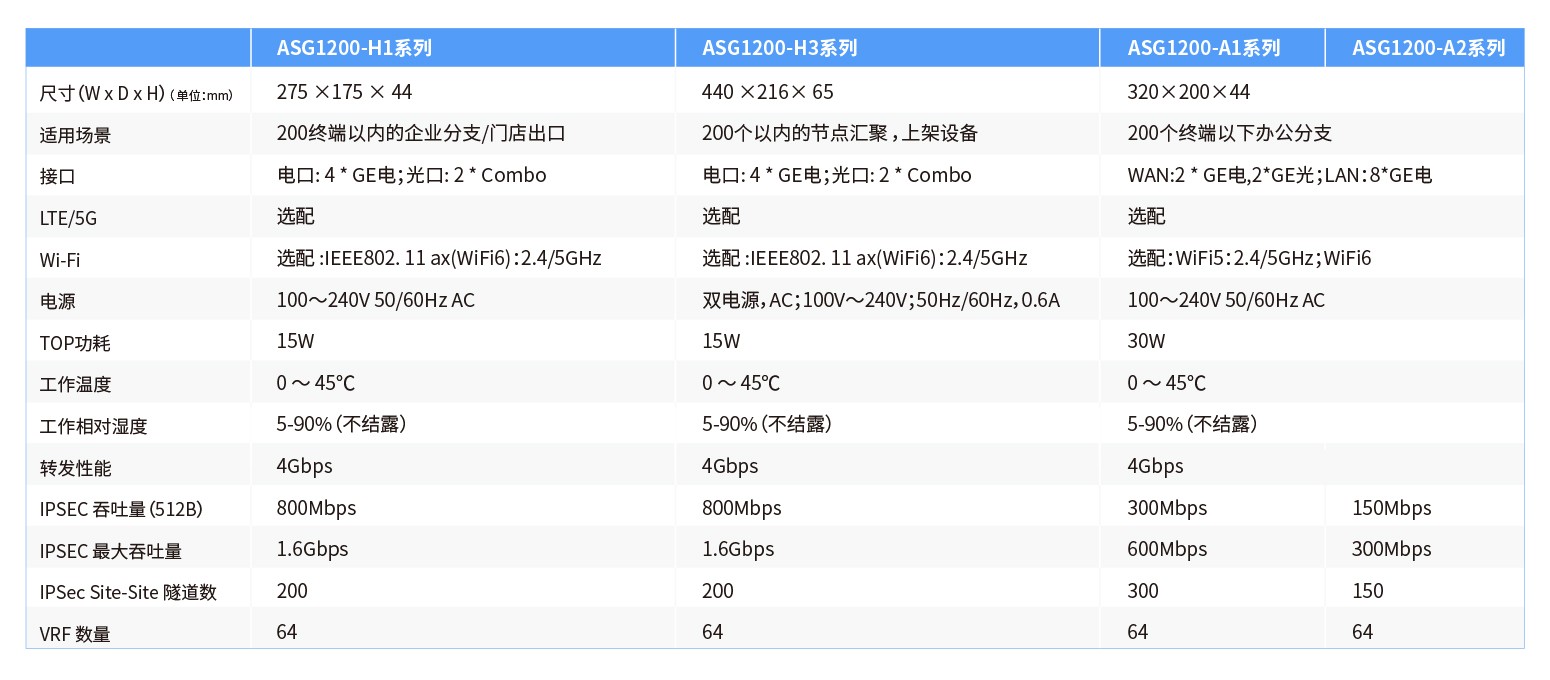 ASG1200-03.jpg