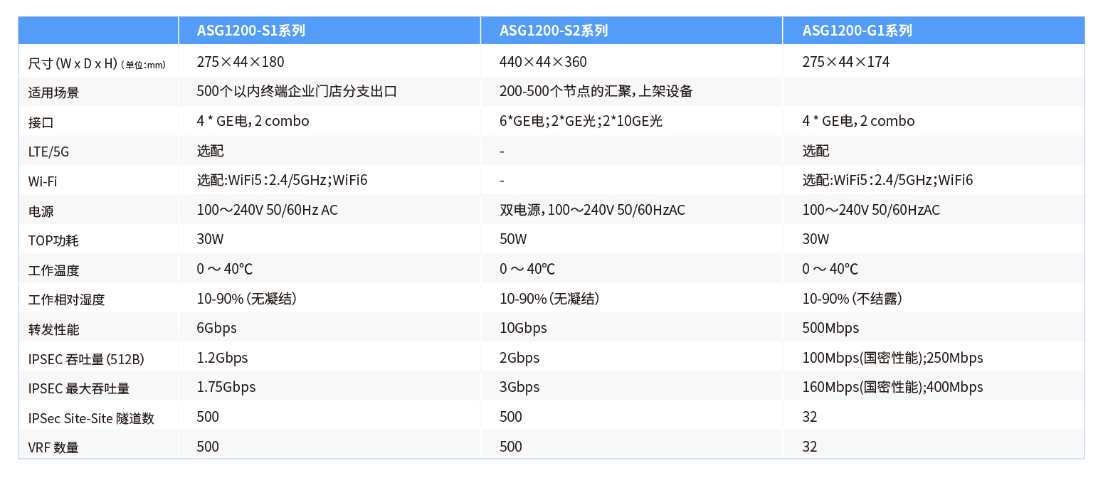ASG1200-04.jpg