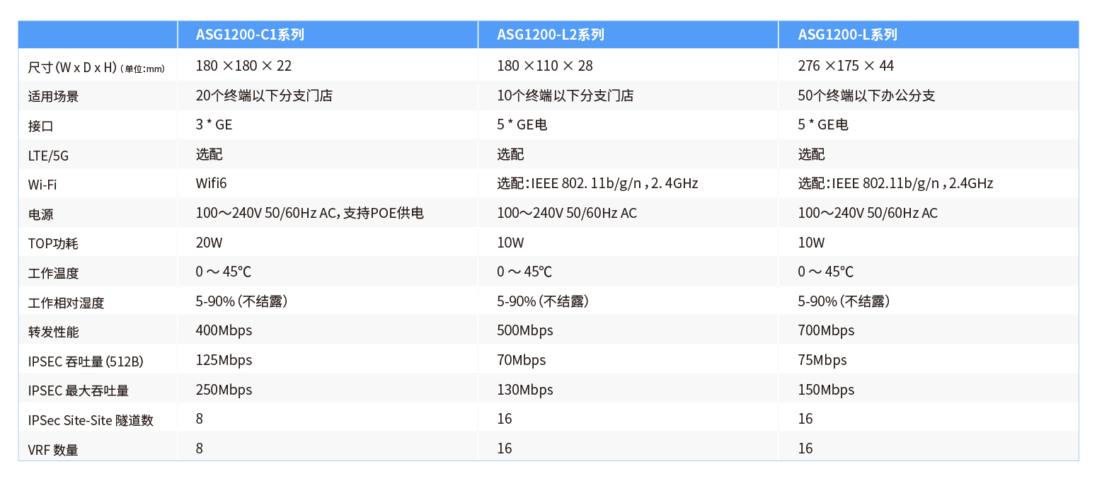 ASG1200-02.jpg