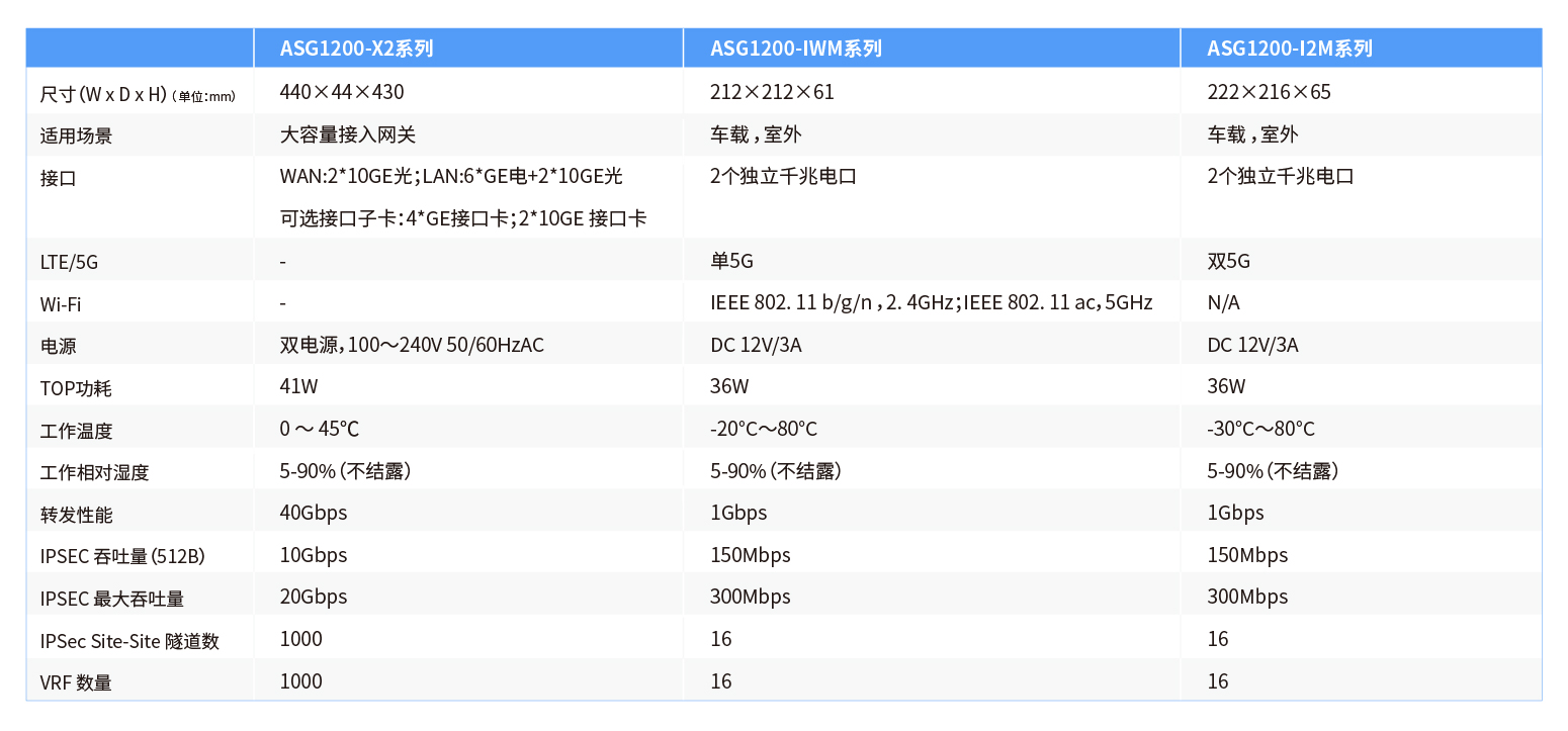 ASG1200-05.jpg