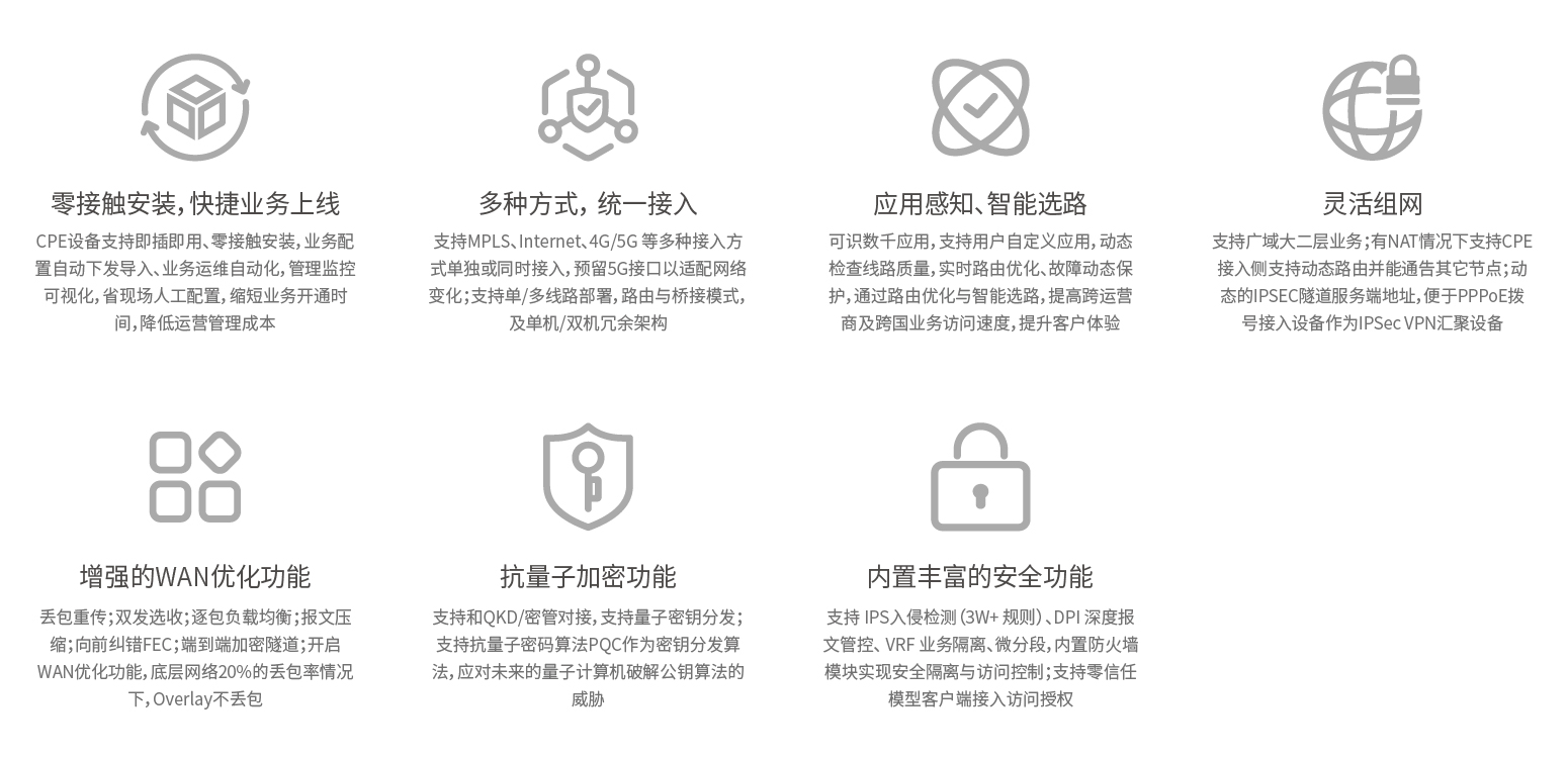 ASG1200产品信息-官网20250624_画板 1.jpg