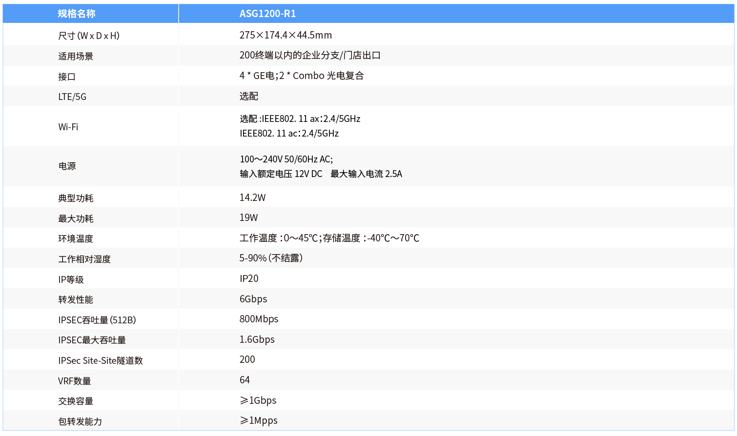 69117b4b10c07.jpg ASG1200-R1R2R3-01.jpg